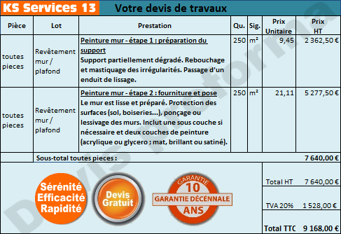 d&eacute;couvrez nos conseils et astuces pour estimer facilement le budget peinture de votre int&eacute;rieur. devis, prix au m&sup2;, choix des mat&eacute;riaux : tout pour bien planifier vos travaux de peinture.