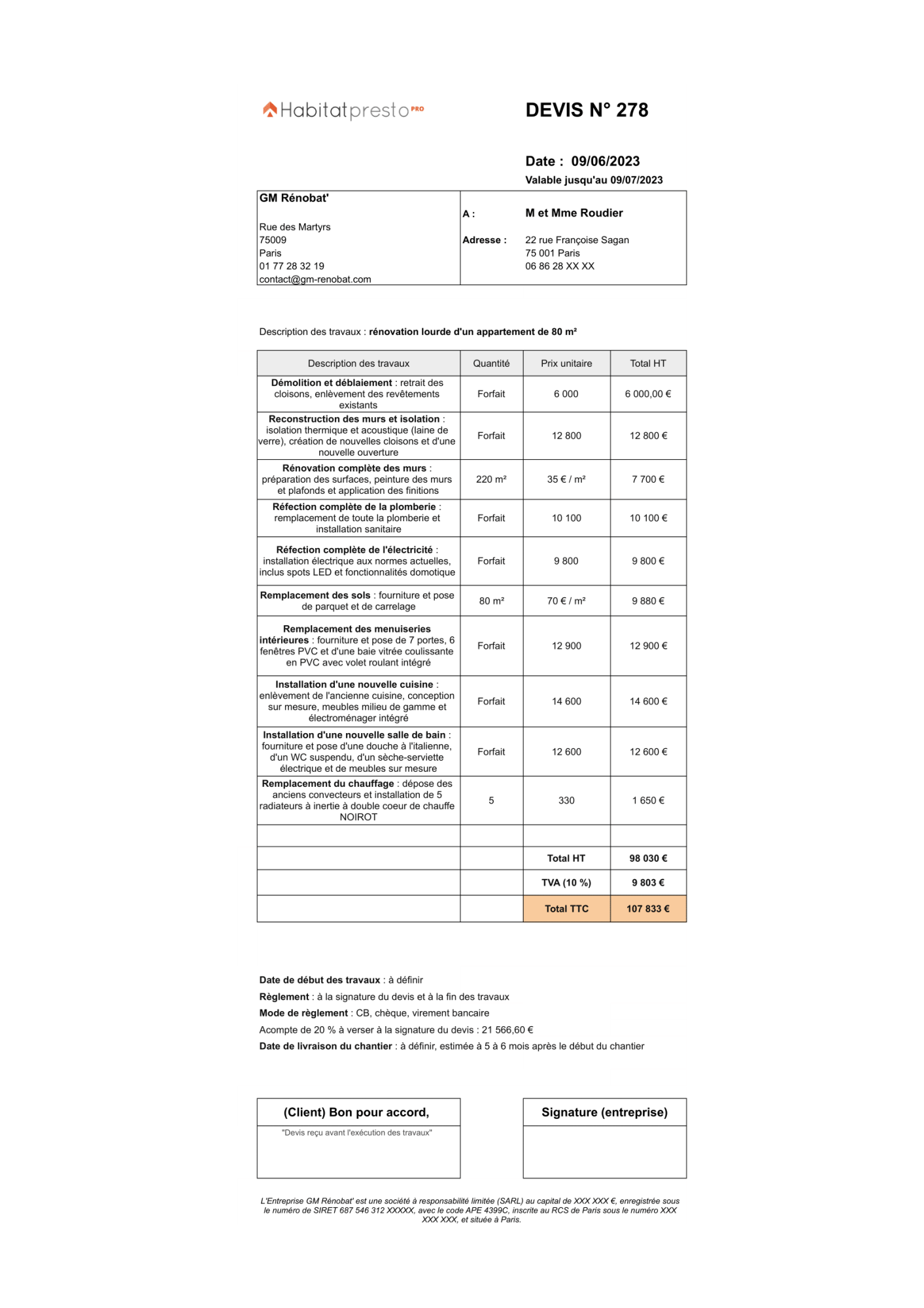 découvrez comment établir un budget rénovation efficace pour votre maison. conseils pratiques, astuces et exemples pour planifier vos travaux en toute sérénité.