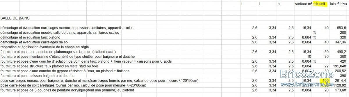 obtenez rapidement un devis carrelage personnalisé pour vos travaux. comparez les prix, choisissez le meilleur artisan et réalisez vos projets de rénovation en toute sérénité.