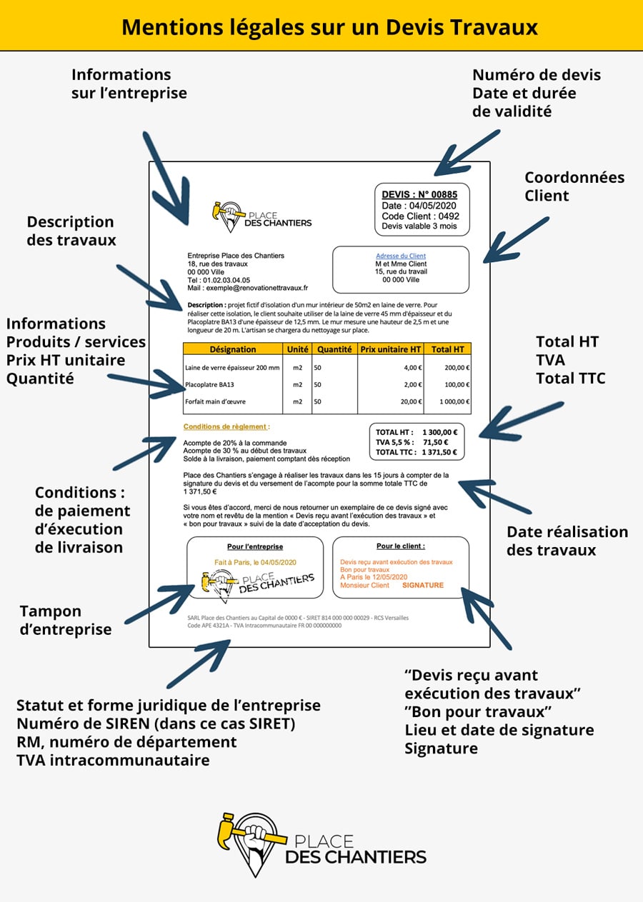 obtenez rapidement votre devis de r&eacute;novation &agrave; garches. comparez les offres d&rsquo;artisans qualifi&eacute;s pour relooker votre maison ou appartement en toute s&eacute;r&eacute;nit&eacute;.
