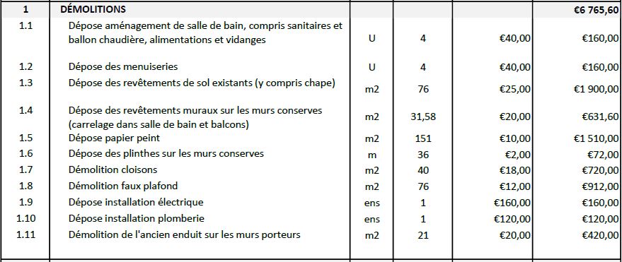 obtenez rapidement un devis personnalisé pour la rénovation de votre salle de bain. comparez les prix, trouvez des artisans qualifiés et rénovez votre salle de bain selon vos envies et votre budget.