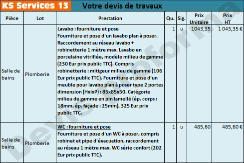 obtenez rapidement un devis personnalisé pour la rénovation ou l'aménagement de votre salle de bain dans le 14ème arrondissement de paris. comparez les tarifs et services des professionnels qualifiés près de chez vous.