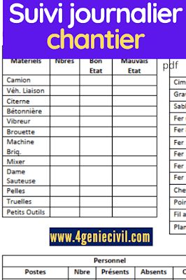 assurez un suivi efficace de vos travaux &agrave; garches : conseils, outils et services pour piloter votre chantier en toute s&eacute;r&eacute;nit&eacute; et garantir la r&eacute;ussite de vos projets de r&eacute;novation ou construction.