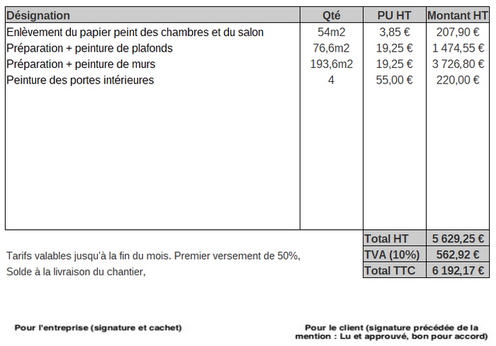 d&eacute;couvrez les tarifs d'un peintre professionnel : prix au m&sup2;, co&ucirc;t de la main-d'&oelig;uvre, conseils pour estimer votre budget et comparer les devis pour vos travaux de peinture int&eacute;rieure et ext&eacute;rieure.