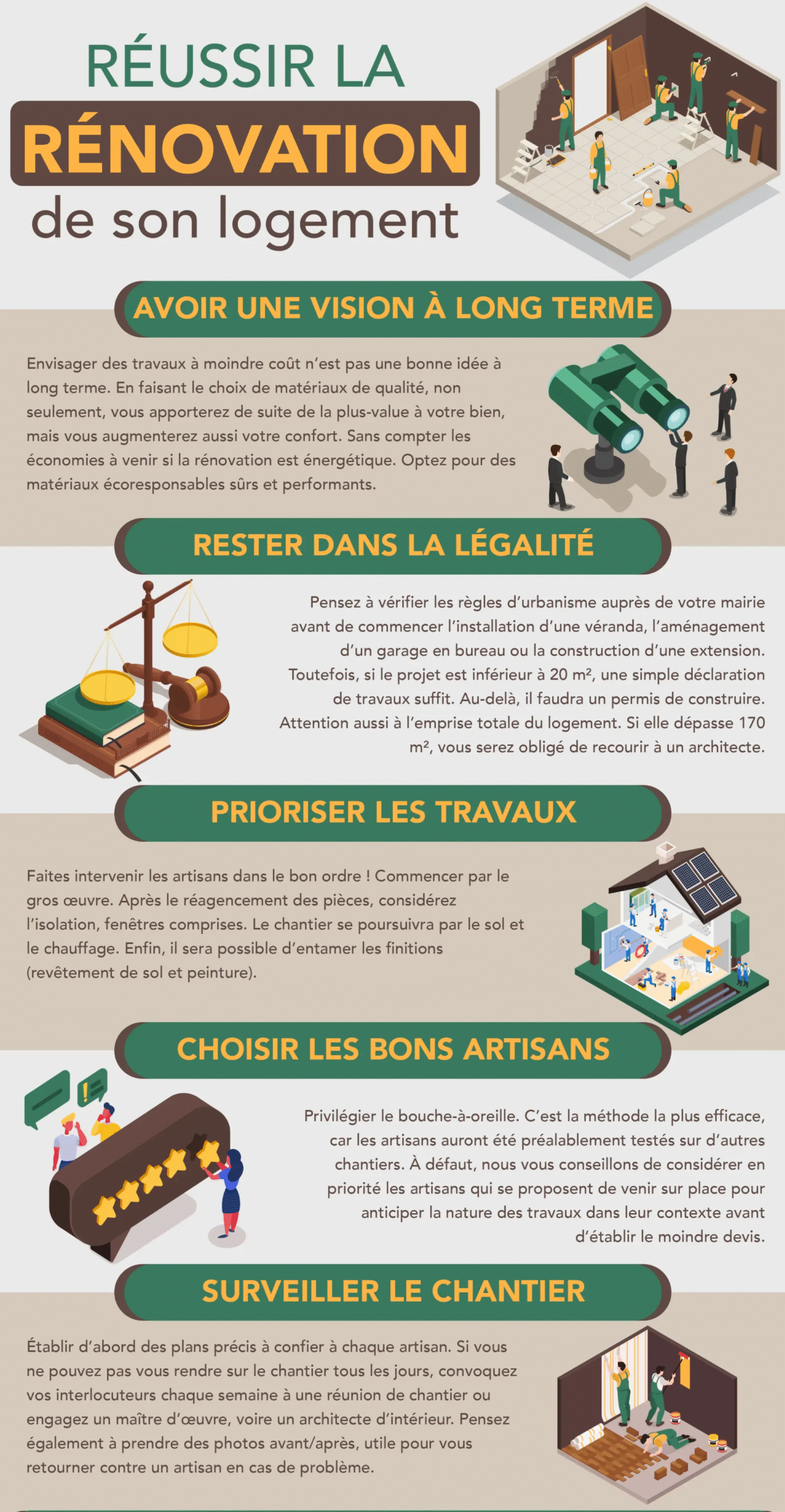 découvrez nos conseils experts pour réussir votre rénovation intérieure avec style et efficacité. transformez votre espace en un lieu unique et confortable.